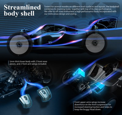 Introducing Sparko F8 streamlined body shell