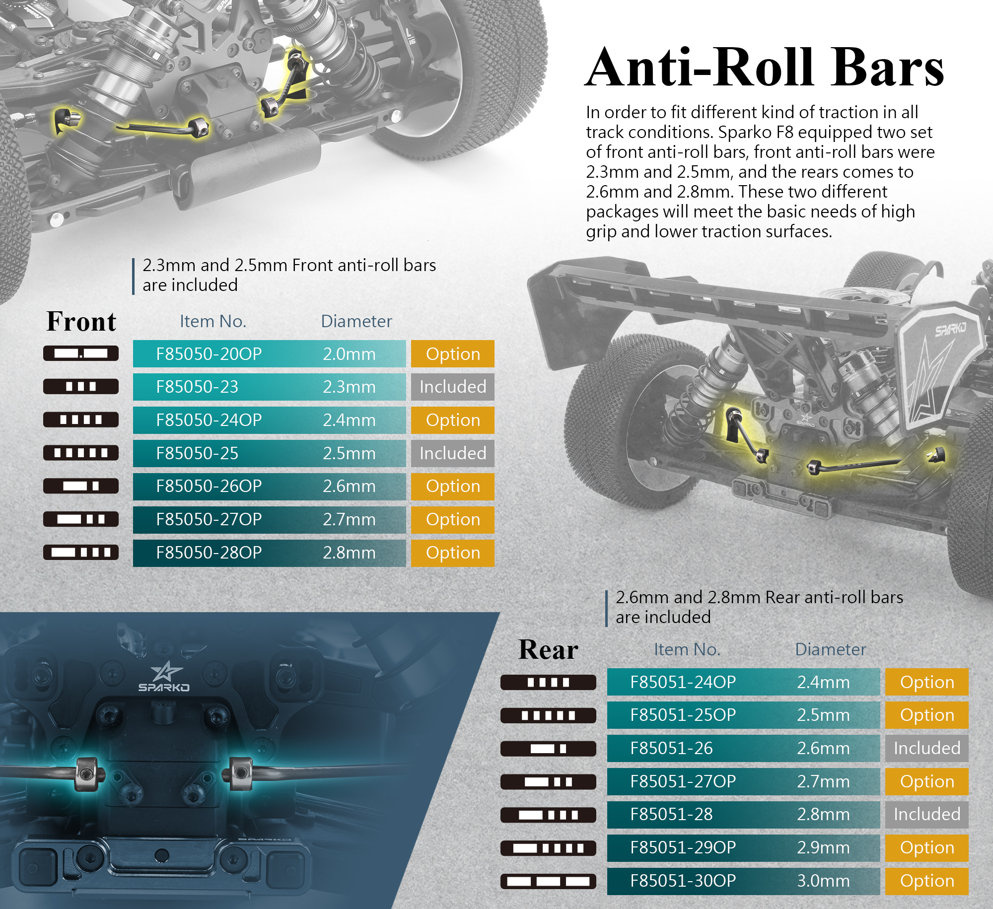 12. Anti-Roll Bars.jpg