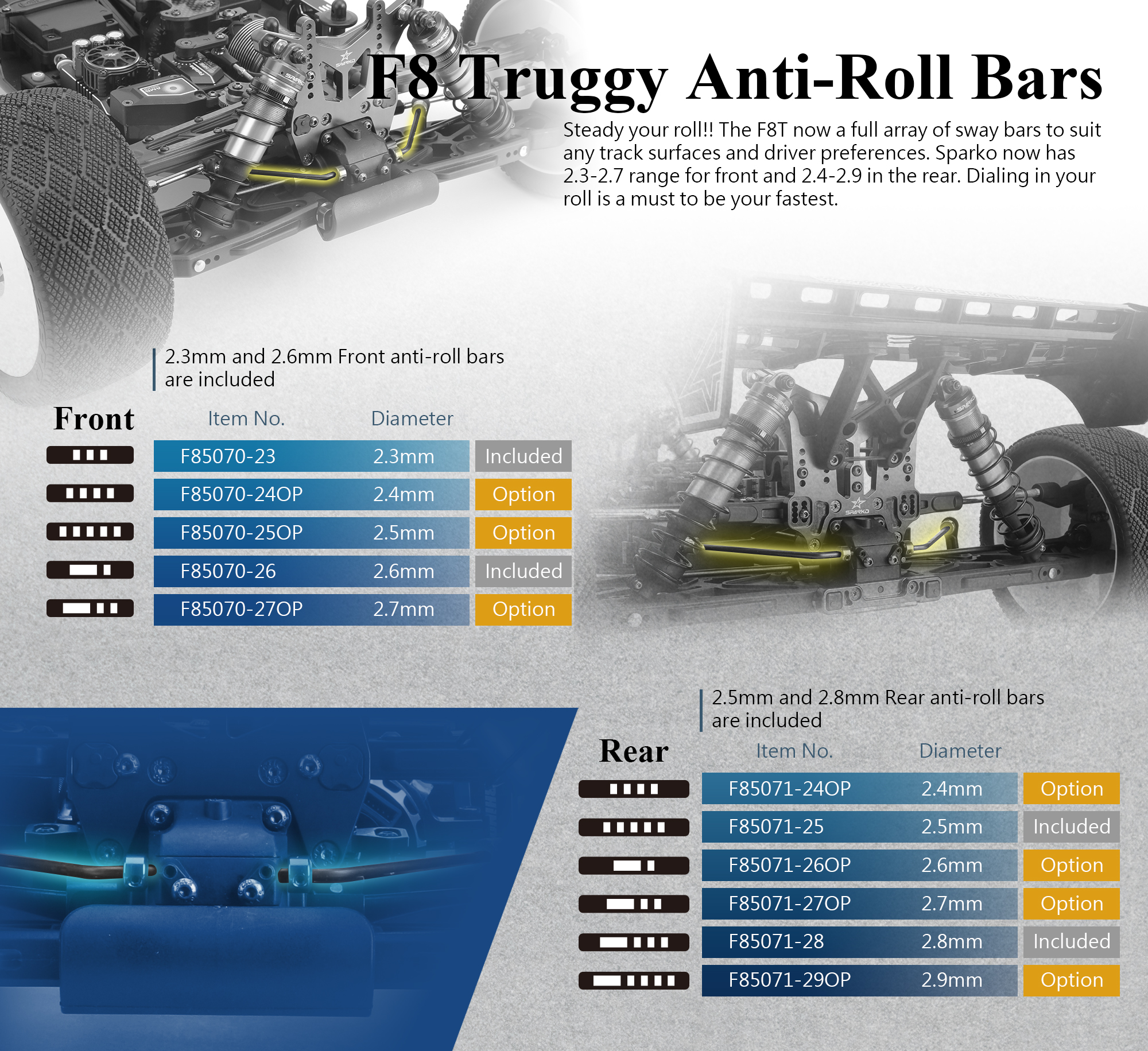 02. Anti-Roll Bars.jpg